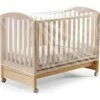 Insectennet Voor Babybox Of Wieg -DCM Verkoopwinkel insectennet voor babybox of wieg 1555013602 1 600